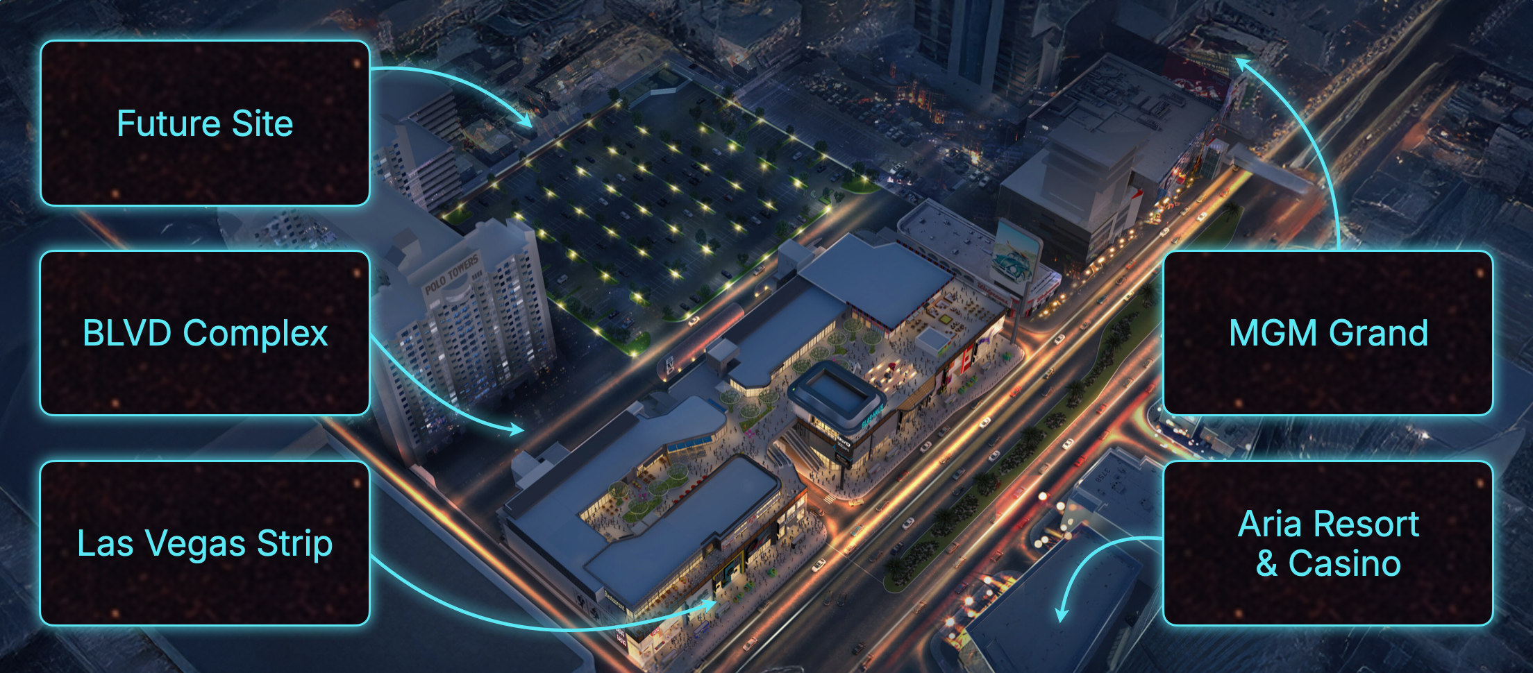 Las Vegas venue site